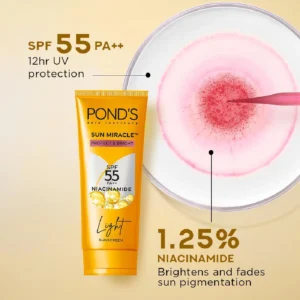 POND’s SPF 55 PA++ Light Sun Miracle Protect & Bright Sunscreen (50g) | With 3% Niacinamide & Vitamin C
